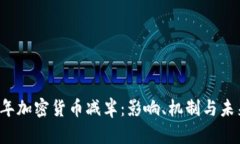 2020年加密货币减半：影响